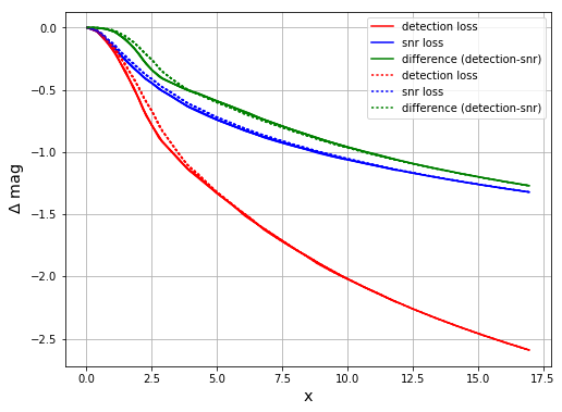 _images/dmag_trailing_X.png